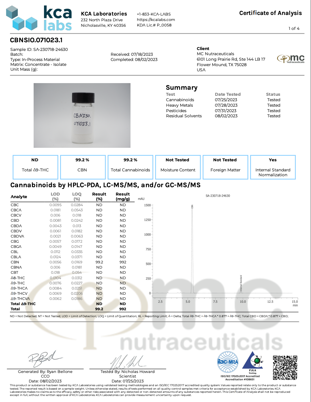 Snozy Cherry Kiss - CBN