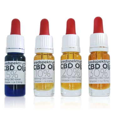 CBD Olja bredspektrum 10 ML 30%