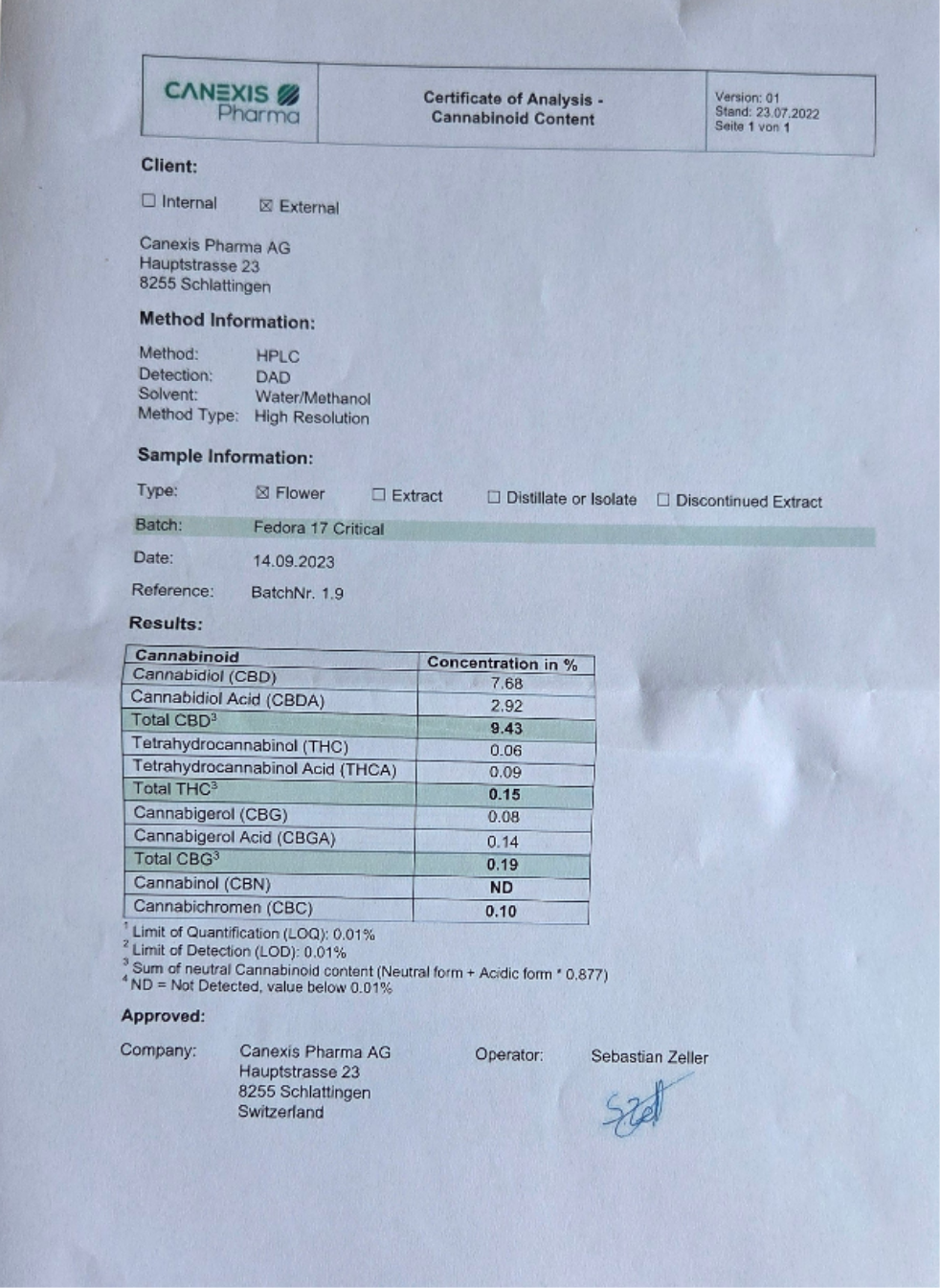 CRITCAL | EU CERTIFIERAD HAMPA | 9.45% CBD + CBDA