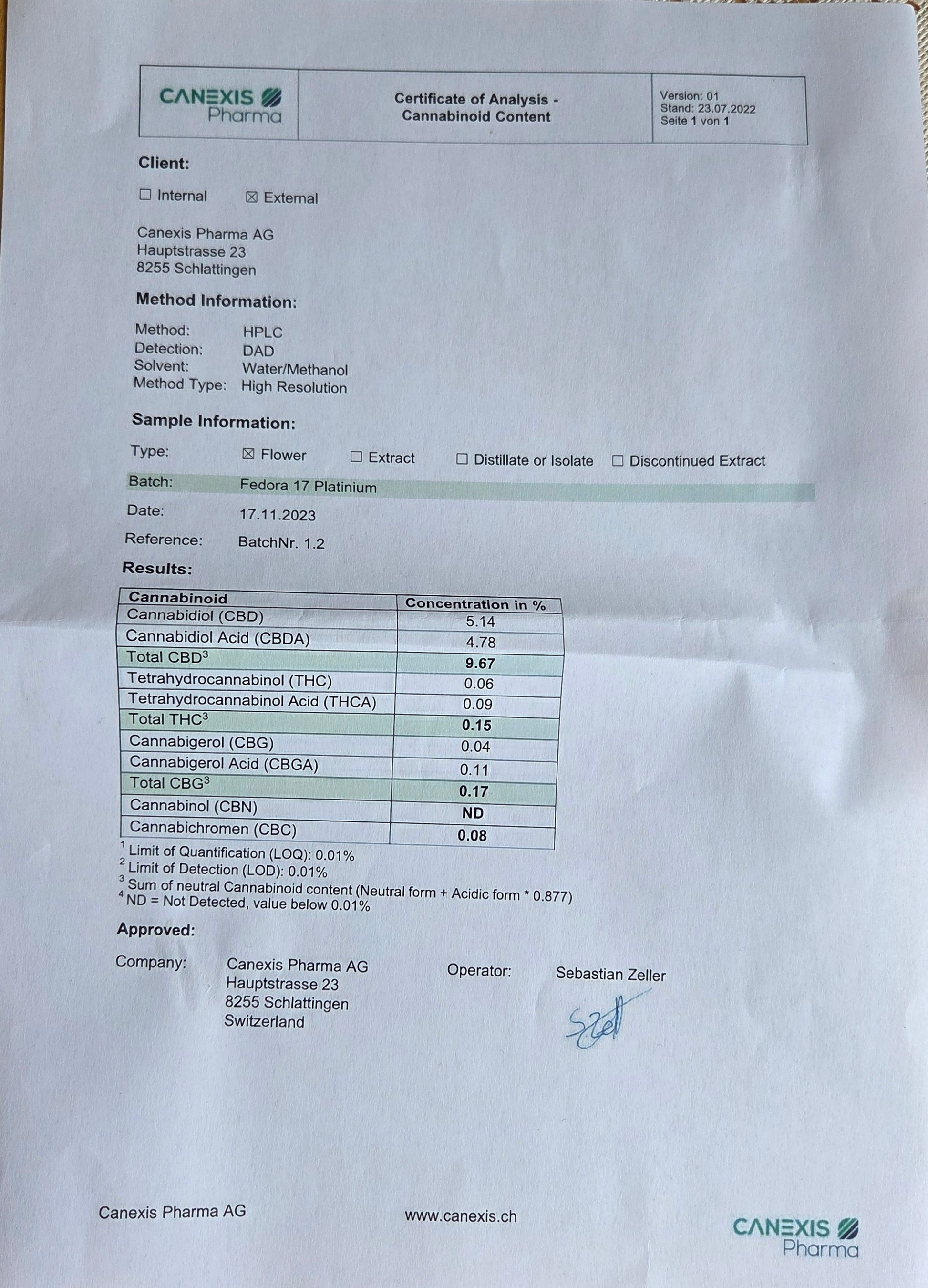 CANDY KUSH- | EU CERTIFIERAD HAMPA | 9.67 % CBD + CBDA